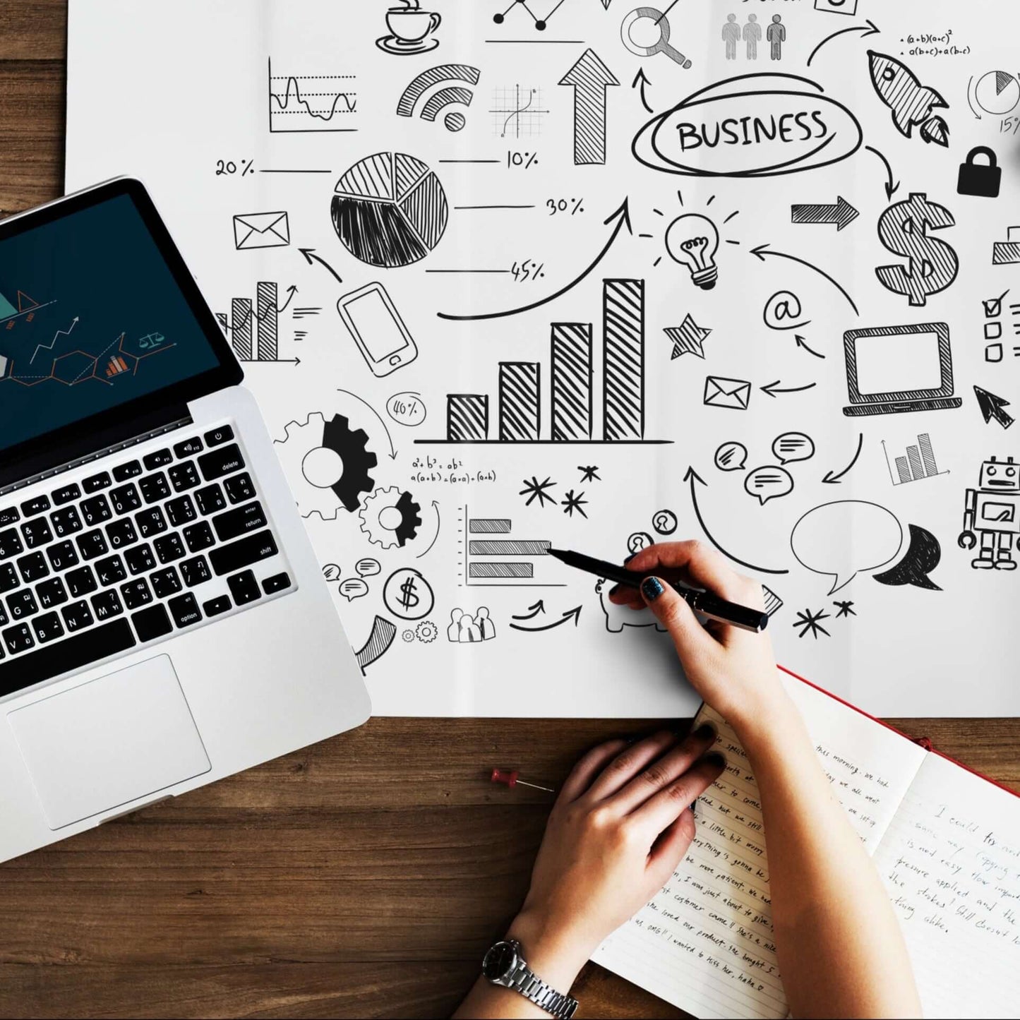 A top view of a laptop and hands writing notes over business strategy sketches on a whiteboard.